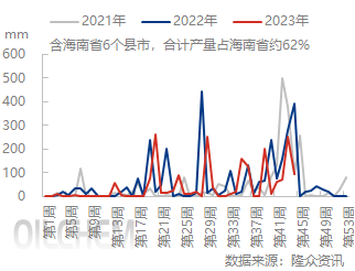 企业微信截图_1698910292530.png