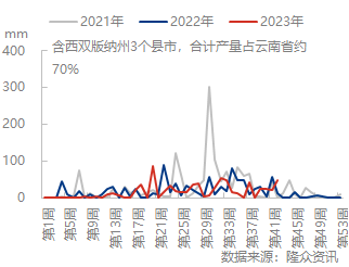 企业微信截图_16976824922564.png