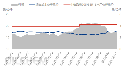 企业微信截图_16971783158810.png