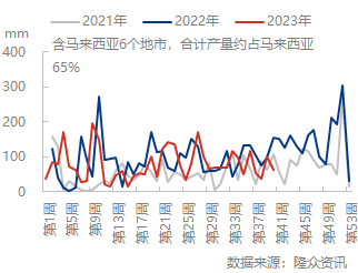 企业微信截图_16966431377490.png