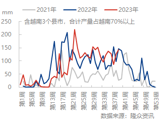 企业微信截图_16958671055369.png