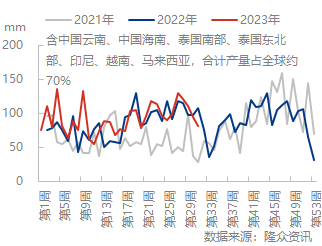 企业微信截图_16910313818337.png