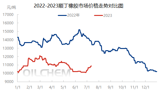 企业微信截图_16892188101401.png