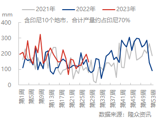 企业微信截图_16892188835334.png