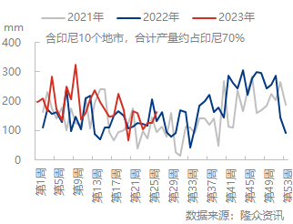 企业微信截图_16880029061547.png