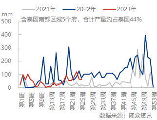 企业微信截图_16876556157629.png