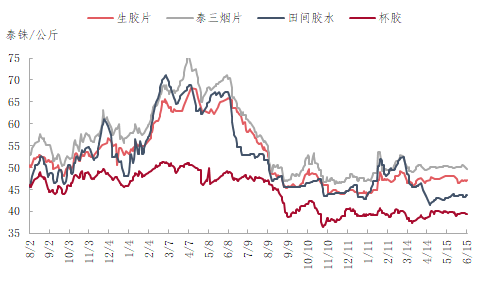 企业微信截图_16868065748598.png