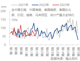 企业微信截图_16855884955837.png