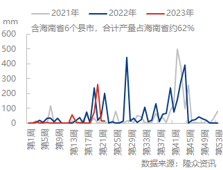 企业微信截图_16855885395697.png