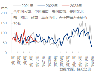 企业微信截图_16825615664611.png