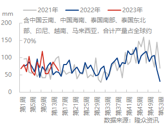 企业微信截图_16813528503844.png