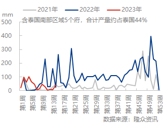 企业微信截图_16807468702598.png