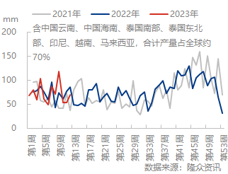 企业微信截图_1679538925376.png