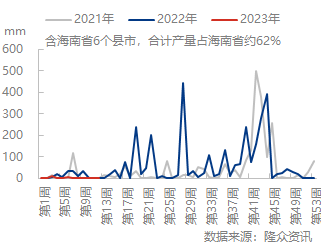 企业微信截图_16795389785703.png