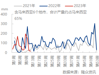 企业微信截图_16795391368749.png