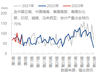 企业微信截图_1676523195127.png