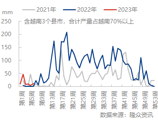 企业微信截图_16759097494494.png