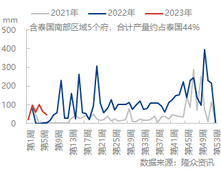 企业微信截图_16759098219488.png