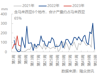 企业微信截图_16759098829960.png