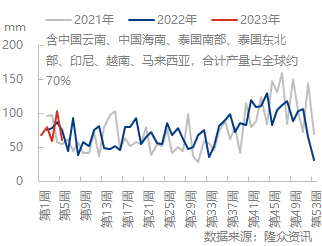 企业微信截图_167530575854.png