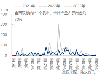 企业微信截图_16734935797983.png