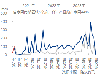 企业微信截图_1673493611212.png