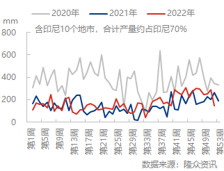 企业微信截图_16716759328418.png