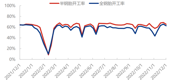 微信图片_20221203101125.png