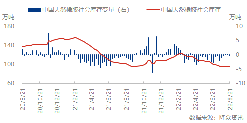 企业微信截图_16614094748844.png