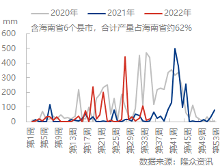 企业微信截图_16614095207062.png