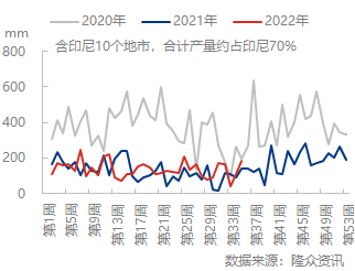 企业微信截图_16614095512784.png