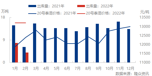 企业微信截图_16698775989971.png