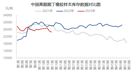 企业微信截图_16855129567156.png