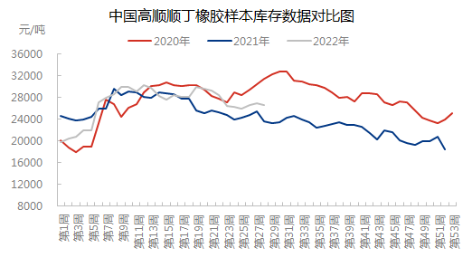 企业微信截图_16601202706855.png