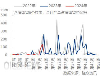 企业微信截图_171642875167.png