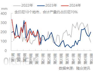 企业微信截图_17164287871162.png