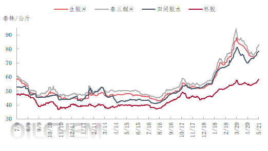 企业微信截图_17162809473252.png