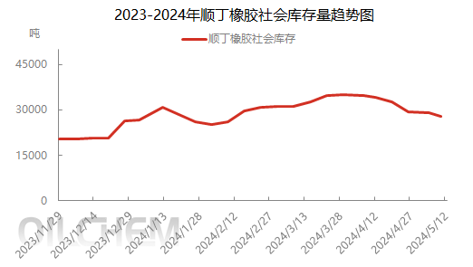 企业微信截图_17158448624740.png