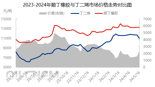 企业微信截图_17158452929255.png