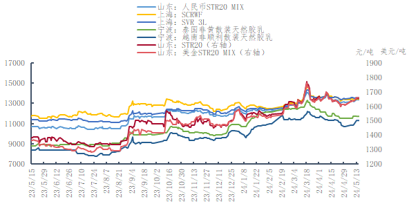 企业微信截图_17155912766658.png