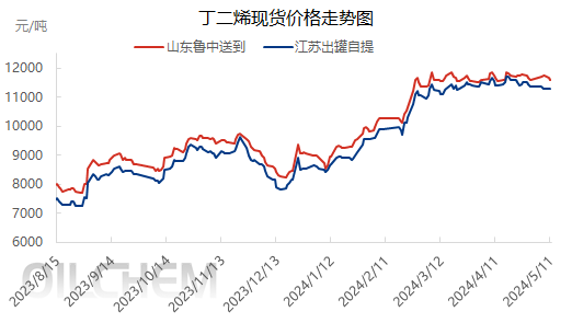 企业微信截图_17154162614909.png