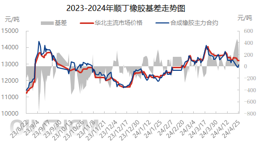 企业微信截图_17141000882361.png