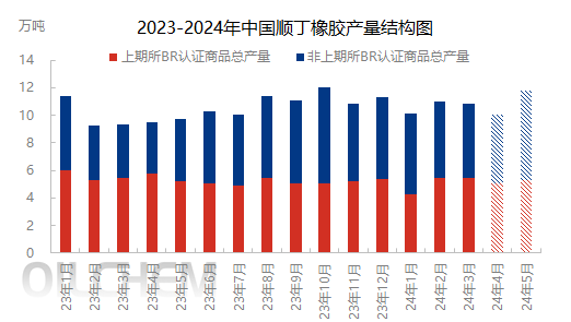 企业微信截图_17129013254785.png