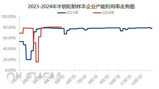 企业微信截图_17140361447306.png