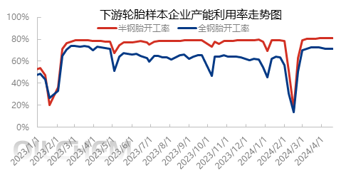 企业微信截图_17138667821378.png