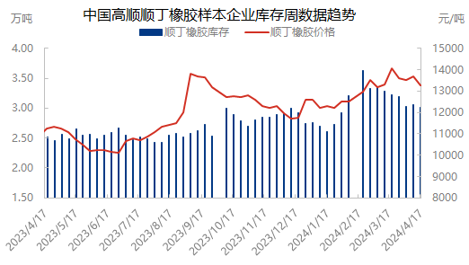 企业微信截图_17133412078257.png