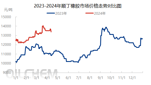 企业微信截图_17129115754376.png