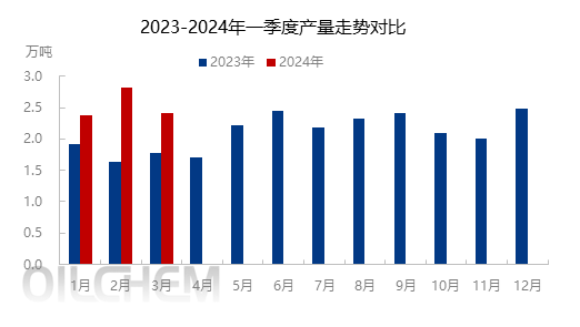 企业微信截图_17123750944558.png