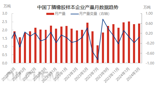 企业微信截图_17121353443094.png