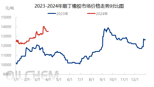 企业微信截图_17119557295475.png